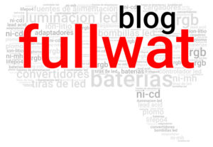 Nube de palabras FULLWAT Blog